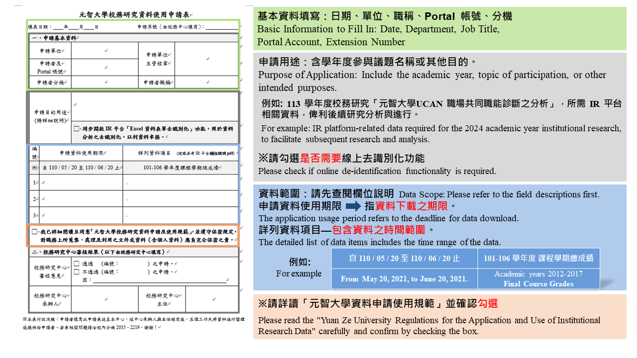 申請表說明